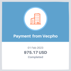 Vecpho author profits 5