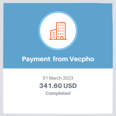 Vecpho author profits
